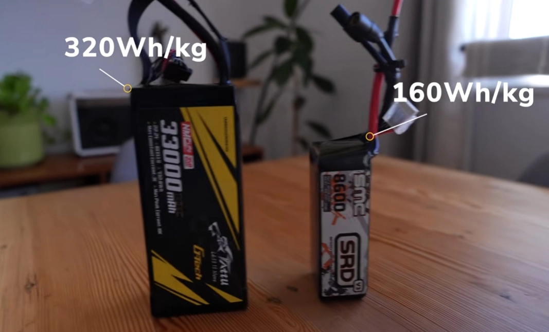 Tattu Semi-Solid State batteries reach approximately 320 Wh/kg Tattu Semi-Solid State batteries reach approximately 320 Wh/kg