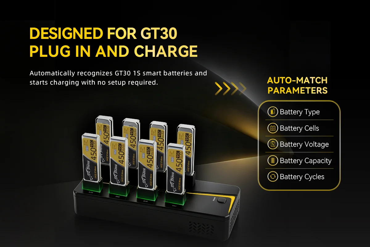 Made for GT30 Smart Batteries